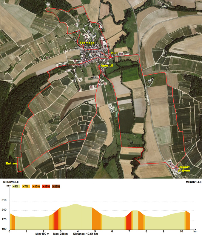 Parcours de la balade champenoise de Bar sur Aube